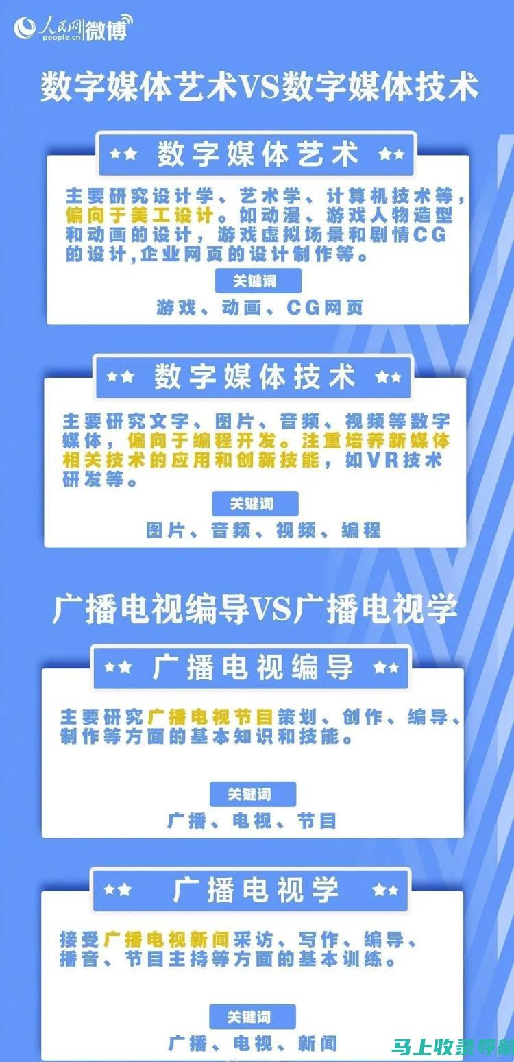 专业解读：为什么这些公司在百度SEO排名中表现突出？